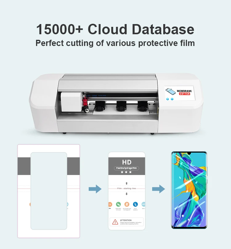 affordable-curved-screen-tpu-films-3